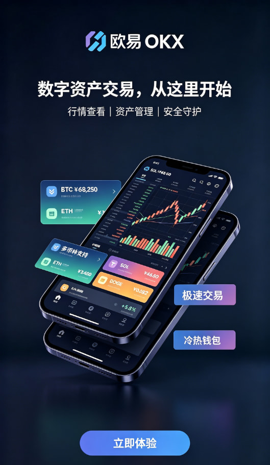 欧交易所官网入口操作流程配图